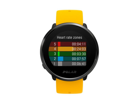 Polar Ignite  Yellow, Black  M/L.Picture5