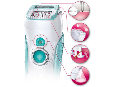 Braun Silk épil 7-751 Wet&Dry.Picture5