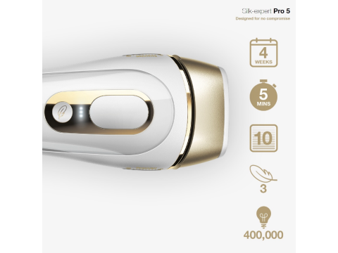BRAUN Silk-expert Pro 5 PL5124 IPL.Picture3